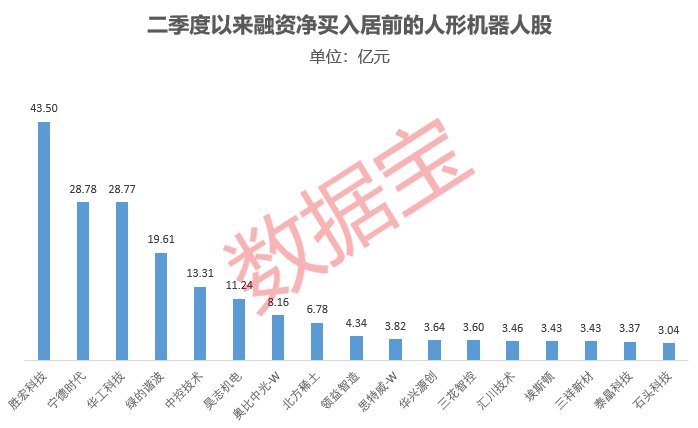 小鹏传来大动作 人形机器人商业化提速（附股）